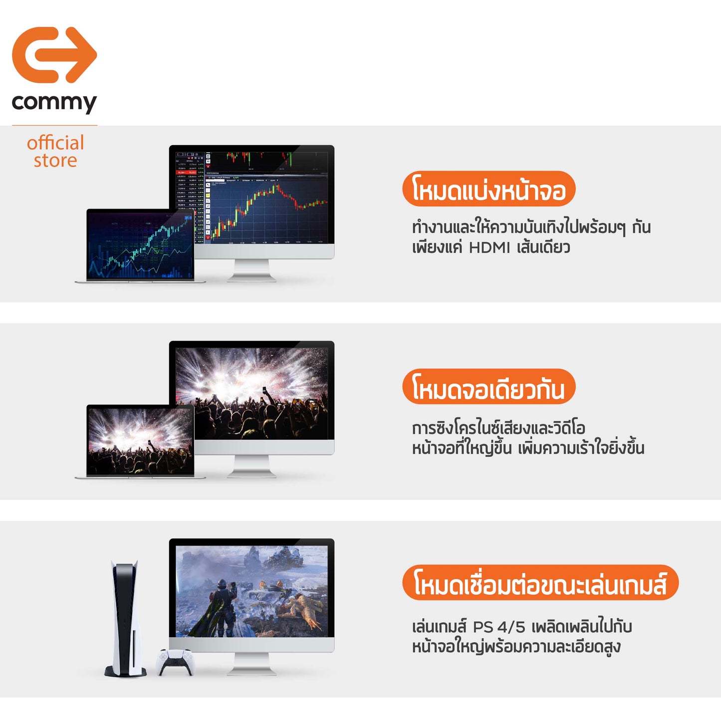 สาย HDMI 2.0 คมชัดระดับ 4K ยาว 1.8เมตร สําหรับ จอ PC TV Laptop Nintendo