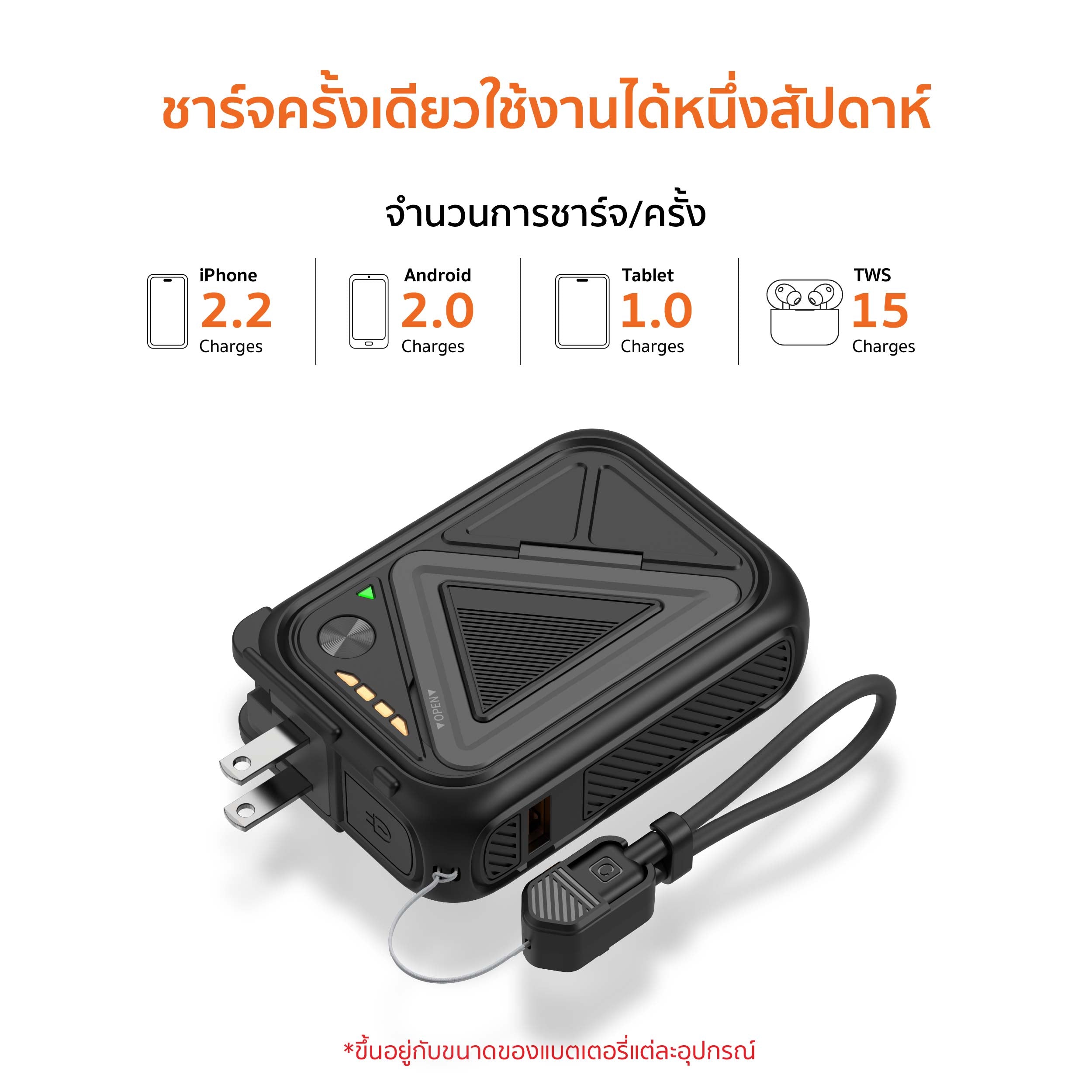 Powerbank Magsafe Wireless charge พร้อมสาย ขาปลั๊ก รุ่น PB-AC001 10,000 แอมป์