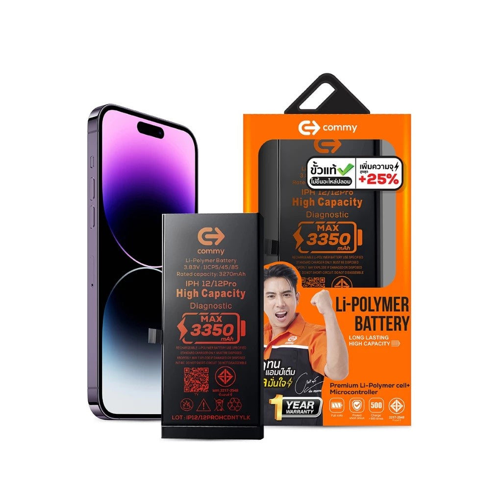 All Batteries