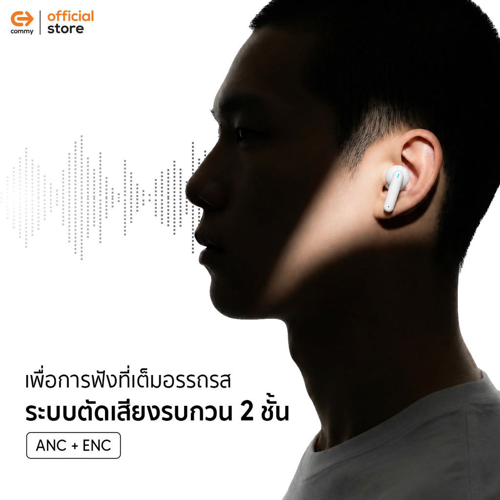 Commy หูฟังไร้สายเอไอ AI มีระบบ ANC+ENC ตัดเสียงรบกวน หูฟังบลูทูธ In-Ear พร้อมจอ LED เสียงชัด TWS012