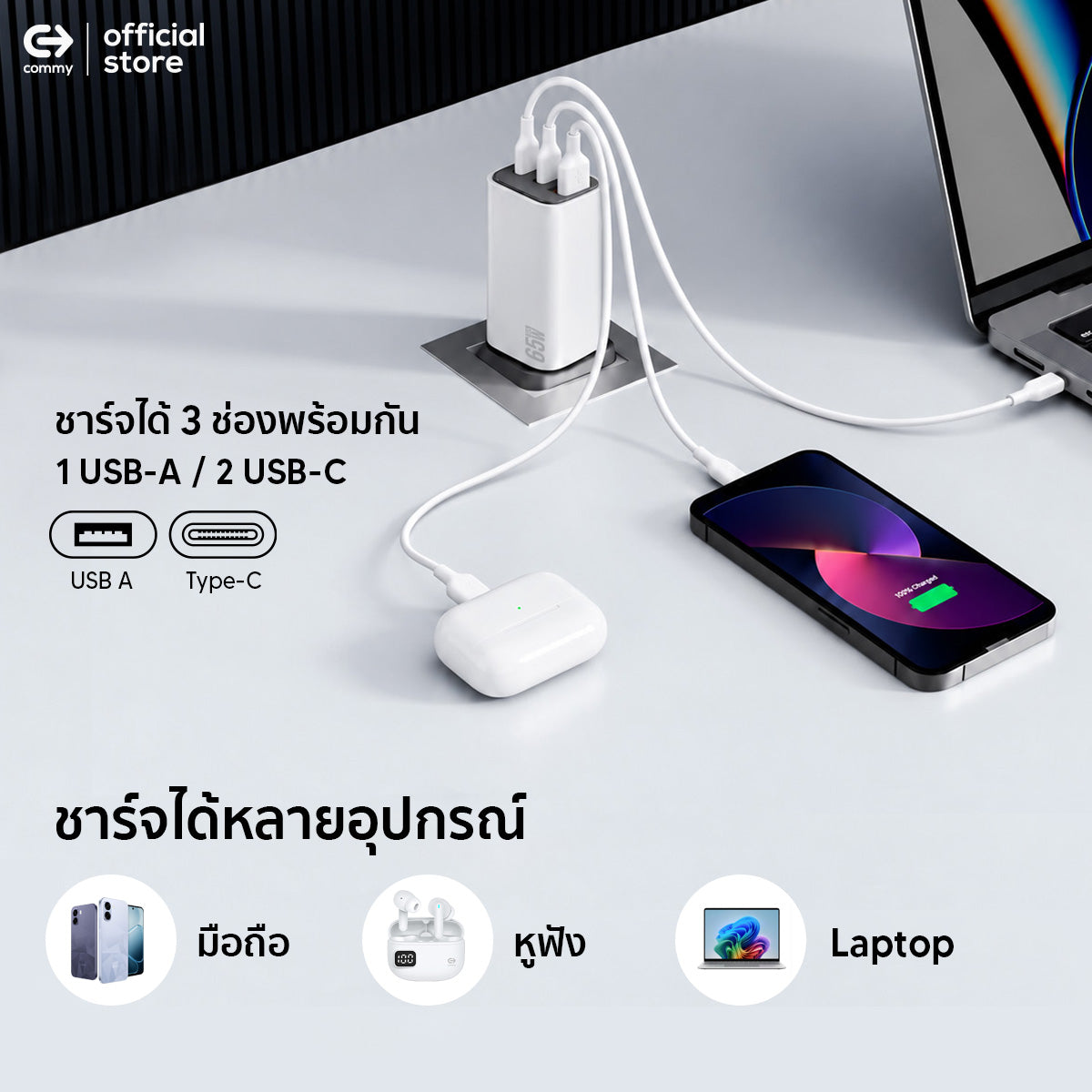 COMMY หัวชาร์จไวพิเศษ GaN FastCharge 65W Adapter 3 พอร์ต USB-C/USB-A ชาร์จเร็ว AD6502 Laptop iPad Tablet iPhone Android