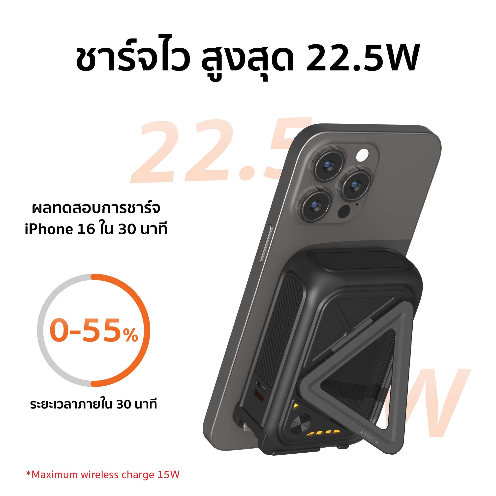 Powerbank Magsafe Wireless charge พร้อมสาย ขาปลั๊ก รุ่น PB-AC001 10,000 แอมป์