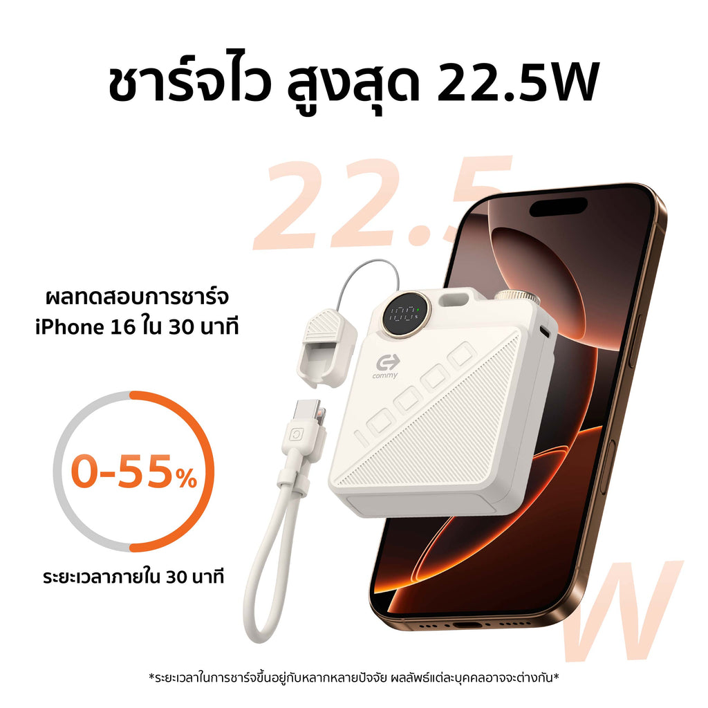 Powerbank มินิ มีสายในตัว รุ่น PB-B001 10,000 แอมป์