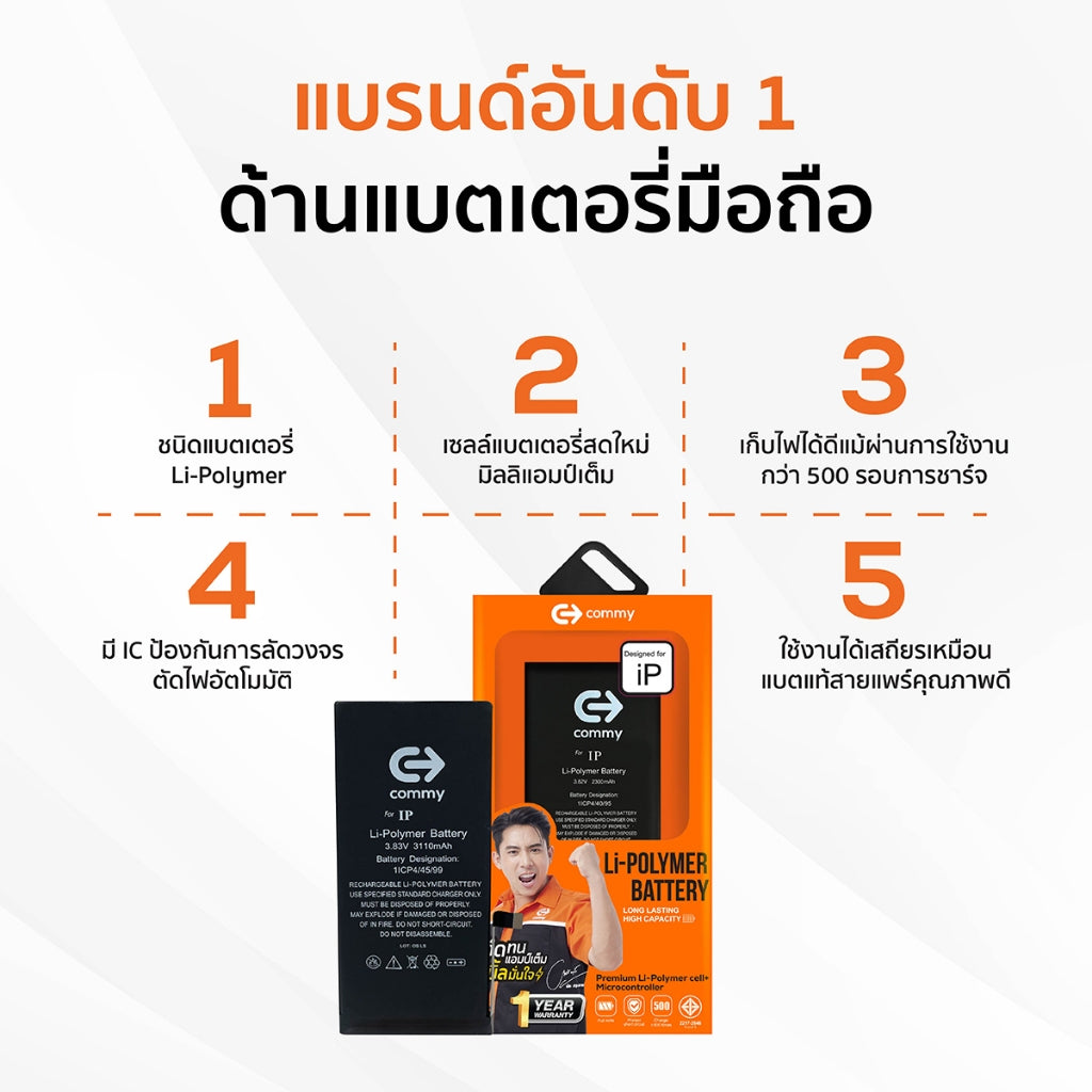 Commy แบตเตอรี่ไอโฟน ขั้วแท้ เพิ่มความจุ 25% iPhone 12mini/12/12Pro/12Promax/13Pro/14Plus/15Promax